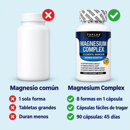 Magnesio común vs Magnesium Complex